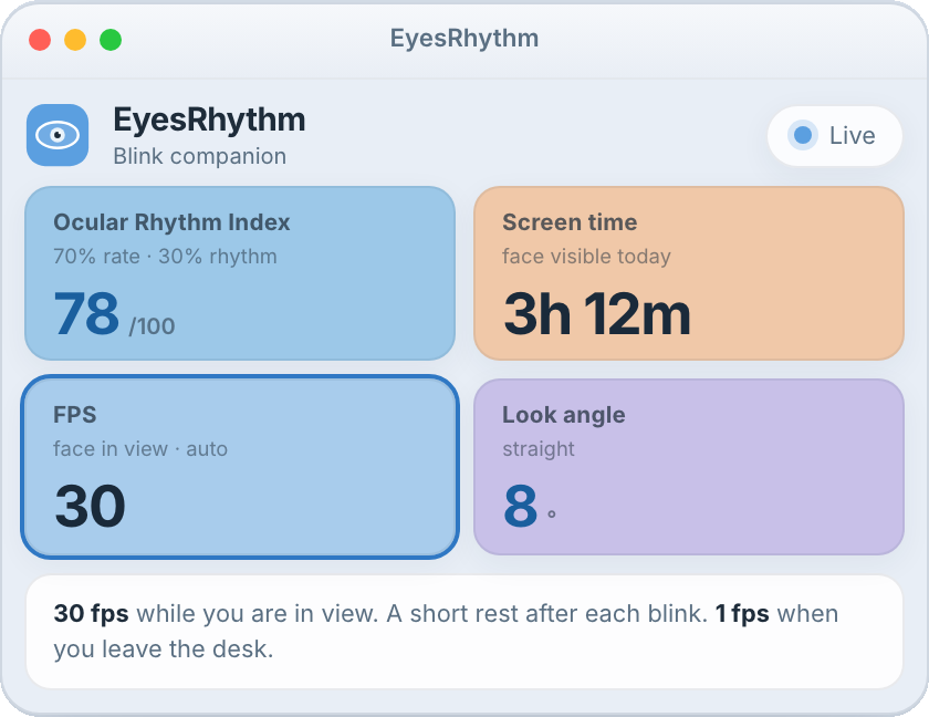 EyesRhythm dashboard highlighting the auto FPS camera pipeline card
